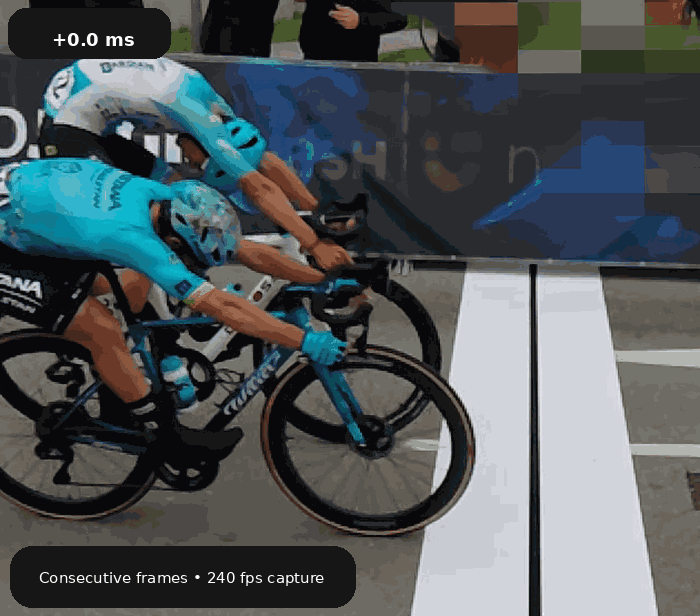 Animated 240 fps consecutive finish-line frames